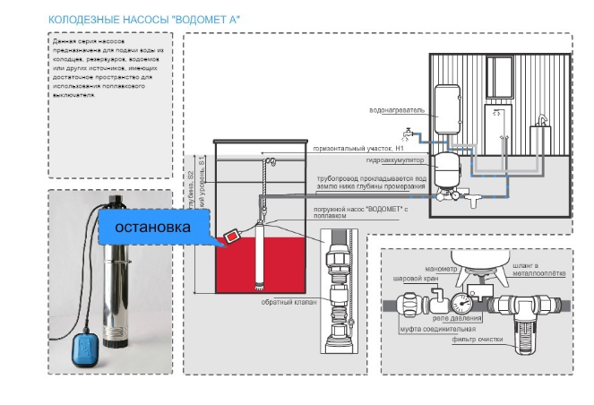 Схема подключения глубинного насоса водомет